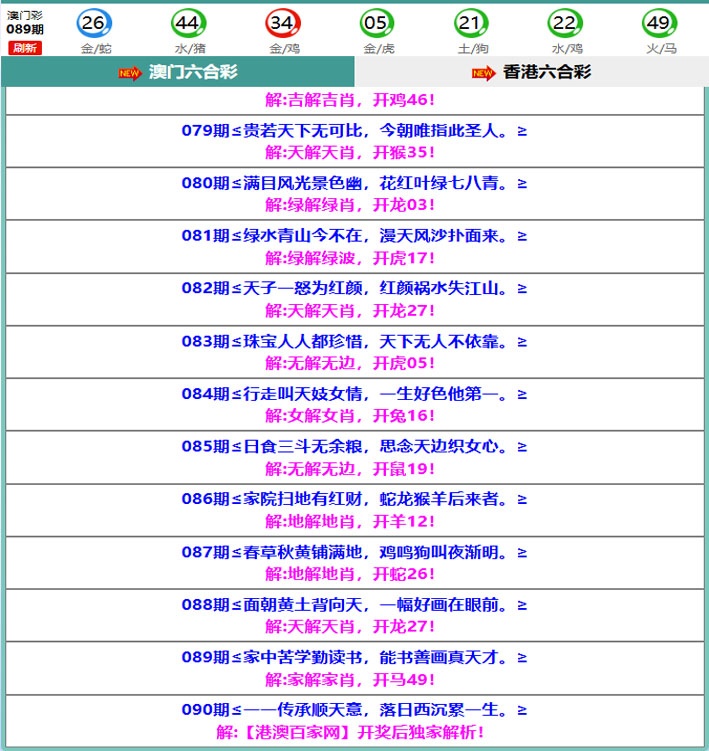 090期百家网玄机[图]